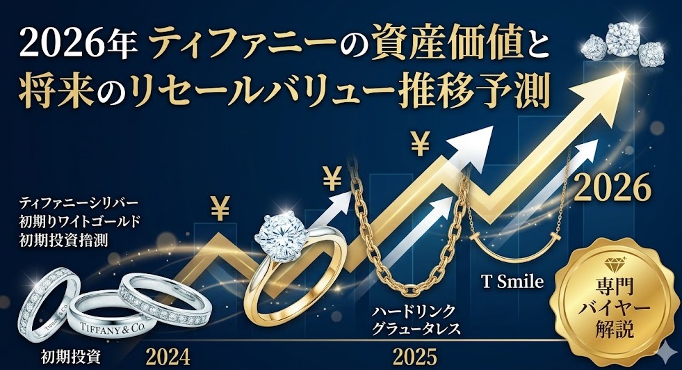 2026年 ティファニーの資産価値と将来のリセールバリュー推移予測